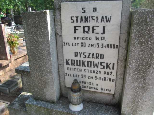 Ryszard Krukowski Włocławek Michelin - Grobonet - Wyszukiwarka osób pochowanych