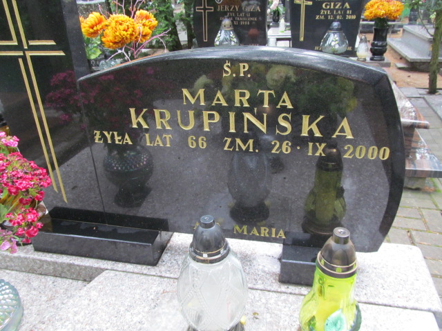 Stanisław Krupiński 1932 Włocławek Michelin - Grobonet - Wyszukiwarka osób pochowanych