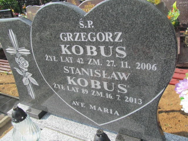 Grzegorz Kobus Włocławek Michelin - Grobonet - Wyszukiwarka osób pochowanych